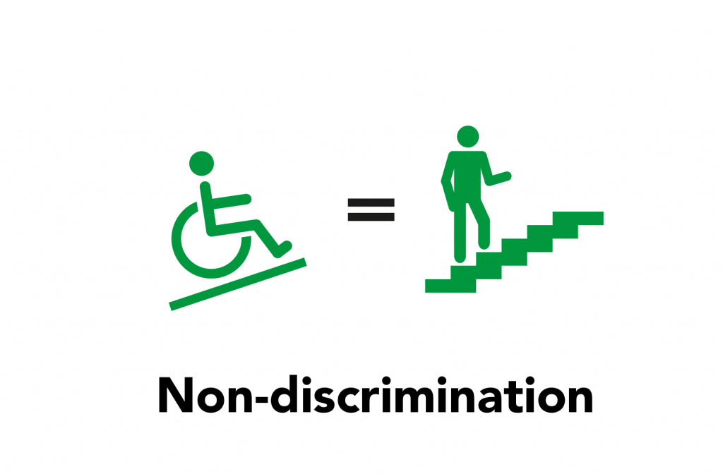 Non-Discrimination