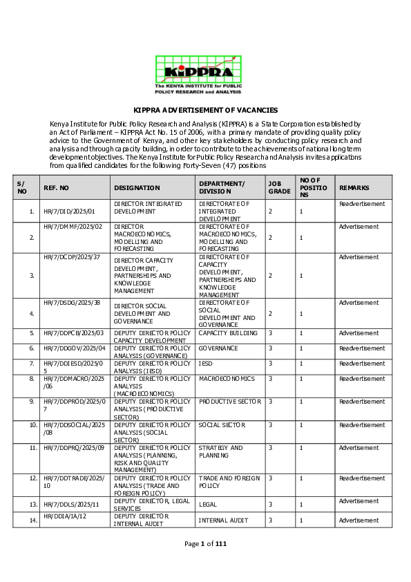 VACANT POSITIONS MARCH 2026.pdf